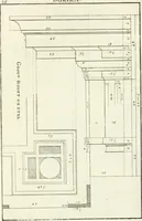 An illustration from Verhandeling over de bouwkunde : met de noodige aanmerkingen en waarneemingen (1781)