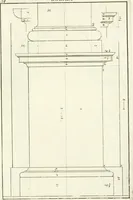 An illustration from Verhandeling over de bouwkunde : met de noodige aanmerkingen en waarneemingen (1781)