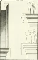 An illustration from Verhandeling over de bouwkunde : met de noodige aanmerkingen en waarneemingen (1781)