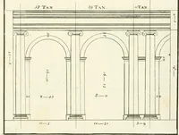 An illustration from Verhandeling over de bouwkunde : met de noodige aanmerkingen en waarneemingen (1781)