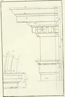 An illustration from Verhandeling over de bouwkunde : met de noodige aanmerkingen en waarneemingen (1781)