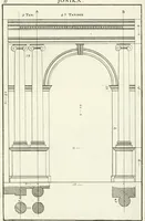 Picture 32 of 183 from Verhandeling over de bouwkunde : met de noodige aanmerkingen en waarneemingen (1781), leaf 70