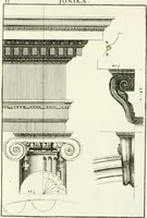 An illustration from Verhandeling over de bouwkunde : met de noodige aanmerkingen en waarneemingen (1781)