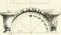 An illustration from Verhandeling over de bouwkunde : met de noodige aanmerkingen en waarneemingen (1781)