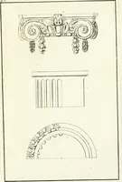 An illustration from Verhandeling over de bouwkunde : met de noodige aanmerkingen en waarneemingen (1781)