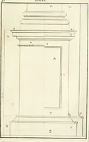 An illustration from Verhandeling over de bouwkunde : met de noodige aanmerkingen en waarneemingen (1781)