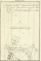 An illustration from Verhandeling over de bouwkunde : met de noodige aanmerkingen en waarneemingen (1781)