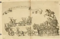 An illustration from Veridico racconto dell' origine, progressi e miracoli della Madonna di Reggio : con la descrittione d'alcune solennità, e del tempio : dichiarandosi le di lui pitture e sculture, e nominandosi gl' autori di quelle (1666)