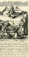 Picture 25 of 58 from Veridicvs Christianvs (1601), leaf 245