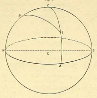 Picture 1 of 7 from Versuche über Pflanzen-Hybriden (1866), leaf 404