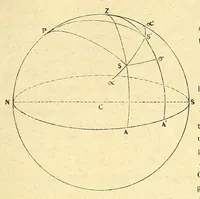 Picture 2 of 7 from Versuche über Pflanzen-Hybriden (1866), leaf 405