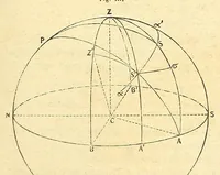 An illustration from Versuche über Pflanzen-Hybriden (1866)