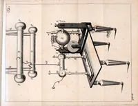 An illustration from Versuche, Unterhaltungen und Belustigungen aus der natürlichen Magie : zur Lehre, zum Nutzen und zum Vergnügen bestimmt (1791)