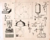 An illustration from Versuche, Unterhaltungen und Belustigungen aus der natürlichen Magie : zur Lehre, zum Nutzen und zum Vergnügen bestimmt (1791)