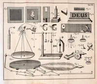 An illustration from Versuche, Unterhaltungen und Belustigungen aus der natürlichen Magie : zur Lehre, zum Nutzen und zum Vergnügen bestimmt (1791)