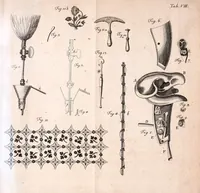 An illustration from Versuche, Unterhaltungen und Belustigungen aus der natürlichen Magie : zur Lehre, zum Nutzen und zum Vergnügen bestimmt (1791)
