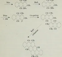 An illustration from Versuche zur Einfürung mehrerer Phtalsäurereste in aromatische Verbindungen und zur Darstellung neuer Küpenfarbstoffe der Anthracenreihe : Anhang - über die Reduktion der o-benzoylbenzoesäure, von der Technischen Hochschule "Fridericiana" zu Karlsruhe genehmigte Dissertation zur erlangung der Würde eines Doktor-Ingenieurs (1908)