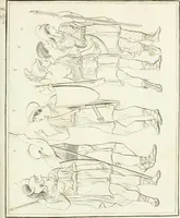 An illustration from Versuch über Gebräuche, Kleidung und Waffen der ältesten Völker bis auf Constantin den Grossen : nebst einigen Anmerkungen über die Schaubühne (1802)