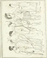 Picture 20 of 33 from Versuch über Gebräuche, Kleidung und Waffen der ältesten Völker bis auf Constantin den Grossen : nebst einigen Anmerkungen über die Schaubühne (1802), leaf 156