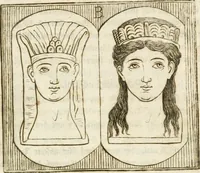 An illustration from Versuch über Gebräuche, Kleidung und Waffen der ältesten Völker bis auf Constantin den Grossen : nebst einigen Anmerkungen über die Schaubühne (1802)