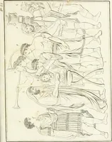 An illustration from Versuch über Gebräuche, Kleidung und Waffen der ältesten Völker bis auf Constantin den Grossen : nebst einigen Anmerkungen über die Schaubühne (1802)