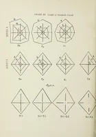 Picture 5 of 6 from The vertical-horizontal illusion; an experimental study of meridional disparities in the visual field (1917), leaf 124