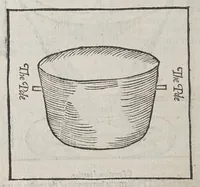 Picture 7 of 15 from A very necessarie and profitable booke concerning nauigation, (1584), leaf 30