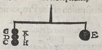 An illustration from A very necessarie and profitable booke concerning nauigation, (1584)