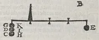 An illustration from A very necessarie and profitable booke concerning nauigation, (1584)