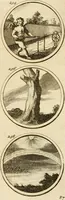 Picture 46 of 176 from Verzámeling van uitgekórene zin-spreuken, en zinnebeeldige print-vercieringen : eertyds, op bevel van den aller doorlugtigsten keizer der Russen, Peter Alexis, of de Gróte, getékent en gesnéden : en nu op nieus verrykt : met agthondert en veertig byschriften in verzen (1743), leaf 102