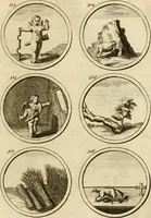 Picture 57 of 176 from Verzámeling van uitgekórene zin-spreuken, en zinnebeeldige print-vercieringen : eertyds, op bevel van den aller doorlugtigsten keizer der Russen, Peter Alexis, of de Gróte, getékent en gesnéden : en nu op nieus verrykt : met agthondert en veertig byschriften in verzen (1743), leaf 122