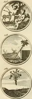 An illustration from Verzámeling van uitgekórene zin-spreuken, en zinnebeeldige print-vercieringen : eertyds, op bevel van den aller doorlugtigsten keizer der Russen, Peter Alexis, of de Gróte, getékent en gesnéden : en nu op nieus verrykt : met agthondert en veertig byschriften in verzen (1743)