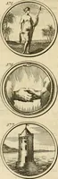 An illustration from Verzámeling van uitgekórene zin-spreuken, en zinnebeeldige print-vercieringen : eertyds, op bevel van den aller doorlugtigsten keizer der Russen, Peter Alexis, of de Gróte, getékent en gesnéden : en nu op nieus verrykt : met agthondert en veertig byschriften in verzen (1743)