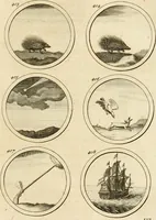 An illustration from Verzámeling van uitgekórene zin-spreuken, en zinnebeeldige print-vercieringen : eertyds, op bevel van den aller doorlugtigsten keizer der Russen, Peter Alexis, of de Gróte, getékent en gesnéden : en nu op nieus verrykt : met agthondert en veertig byschriften in verzen (1743)