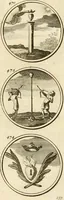 An illustration from Verzámeling van uitgekórene zin-spreuken, en zinnebeeldige print-vercieringen : eertyds, op bevel van den aller doorlugtigsten keizer der Russen, Peter Alexis, of de Gróte, getékent en gesnéden : en nu op nieus verrykt : met agthondert en veertig byschriften in verzen (1743)