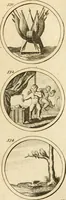 An illustration from Verzámeling van uitgekórene zin-spreuken, en zinnebeeldige print-vercieringen : eertyds, op bevel van den aller doorlugtigsten keizer der Russen, Peter Alexis, of de Gróte, getékent en gesnéden : en nu op nieus verrykt : met agthondert en veertig byschriften in verzen (1743)