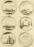 An illustration from Verzámeling van uitgekórene zin-spreuken, en zinnebeeldige print-vercieringen : eertyds, op bevel van den aller doorlugtigsten keizer der Russen, Peter Alexis, of de Gróte, getékent en gesnéden : en nu op nieus verrykt : met agthondert en veertig byschriften in verzen (1743)