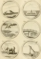 Picture 132 of 176 from Verzámeling van uitgekórene zin-spreuken, en zinnebeeldige print-vercieringen : eertyds, op bevel van den aller doorlugtigsten keizer der Russen, Peter Alexis, of de Gróte, getékent en gesnéden : en nu op nieus verrykt : met agthondert en veertig byschriften in verzen (1743), leaf 218