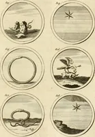 An illustration from Verzámeling van uitgekórene zin-spreuken, en zinnebeeldige print-vercieringen : eertyds, op bevel van den aller doorlugtigsten keizer der Russen, Peter Alexis, of de Gróte, getékent en gesnéden : en nu op nieus verrykt : met agthondert en veertig byschriften in verzen (1743)