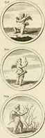 An illustration from Verzámeling van uitgekórene zin-spreuken, en zinnebeeldige print-vercieringen : eertyds, op bevel van den aller doorlugtigsten keizer der Russen, Peter Alexis, of de Gróte, getékent en gesnéden : en nu op nieus verrykt : met agthondert en veertig byschriften in verzen (1743)