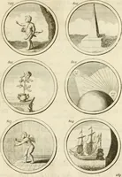 An illustration from Verzámeling van uitgekórene zin-spreuken, en zinnebeeldige print-vercieringen : eertyds, op bevel van den aller doorlugtigsten keizer der Russen, Peter Alexis, of de Gróte, getékent en gesnéden : en nu op nieus verrykt : met agthondert en veertig byschriften in verzen (1743)