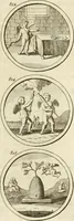An illustration from Verzámeling van uitgekórene zin-spreuken, en zinnebeeldige print-vercieringen : eertyds, op bevel van den aller doorlugtigsten keizer der Russen, Peter Alexis, of de Gróte, getékent en gesnéden : en nu op nieus verrykt : met agthondert en veertig byschriften in verzen (1743)