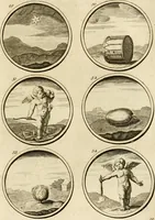 An illustration from Verzámeling van uitgekórene zin-spreuken, en zinnebeeldige print-vercieringen : eertyds, op bevel van den aller doorlugtigsten keizer der Russen, Peter Alexis, of de Gróte, getékent en gesnéden : en nu op nieus verrykt : met agthondert en veertig byschriften in verzen (1743)