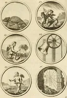 Picture 18 of 176 from Verzámeling van uitgekórene zin-spreuken, en zinnebeeldige print-vercieringen : eertyds, op bevel van den aller doorlugtigsten keizer der Russen, Peter Alexis, of de Gróte, getékent en gesnéden : en nu op nieus verrykt : met agthondert en veertig byschriften in verzen (1743), leaf 48