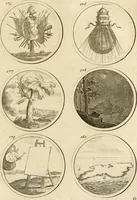 An illustration from Verzámeling van uitgekórene zin-spreuken, en zinnebeeldige print-vercieringen : eertyds, op bevel van den aller doorlugtigsten keizer der Russen, Peter Alexis, of de Gróte, getékent en gesnéden : en nu op nieus verrykt : met agthondert en veertig byschriften in verzen (1743)