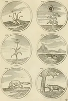 Picture 36 of 176 from Verzámeling van uitgekórene zin-spreuken, en zinnebeeldige print-vercieringen : eertyds, op bevel van den aller doorlugtigsten keizer der Russen, Peter Alexis, of de Gróte, getékent en gesnéden : en nu op nieus verrykt : met agthondert en veertig byschriften in verzen (1743), leaf 84