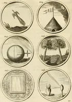 An illustration from Verzámeling van uitgekórene zin-spreuken, en zinnebeeldige print-vercieringen : eertyds, op bevel van den aller doorlugtigsten keizer der Russen, Peter Alexis, of de Gróte, getékent en gesnéden : en nu op nieus verrykt : met agthondert en veertig byschriften in verzen (1743)