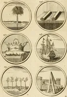 An illustration from Verzámeling van uitgekórene zin-spreuken, en zinnebeeldige print-vercieringen : eertyds, op bevel van den aller doorlugtigsten keizer der Russen, Peter Alexis, of de Gróte, getékent en gesnéden : en nu op nieus verrykt : met agthondert en veertig byschriften in verzen (1743)
