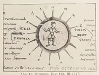An illustration from Verzeichnis astrologischer und mythologischer illustrierter Handschriften des lateinischen Mittelalters / von Fritz Saxl und Hans Meier. (1915)