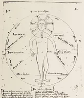 An illustration from Verzeichnis astrologischer und mythologischer illustrierter Handschriften des lateinischen Mittelalters / von Fritz Saxl und Hans Meier. (1915)